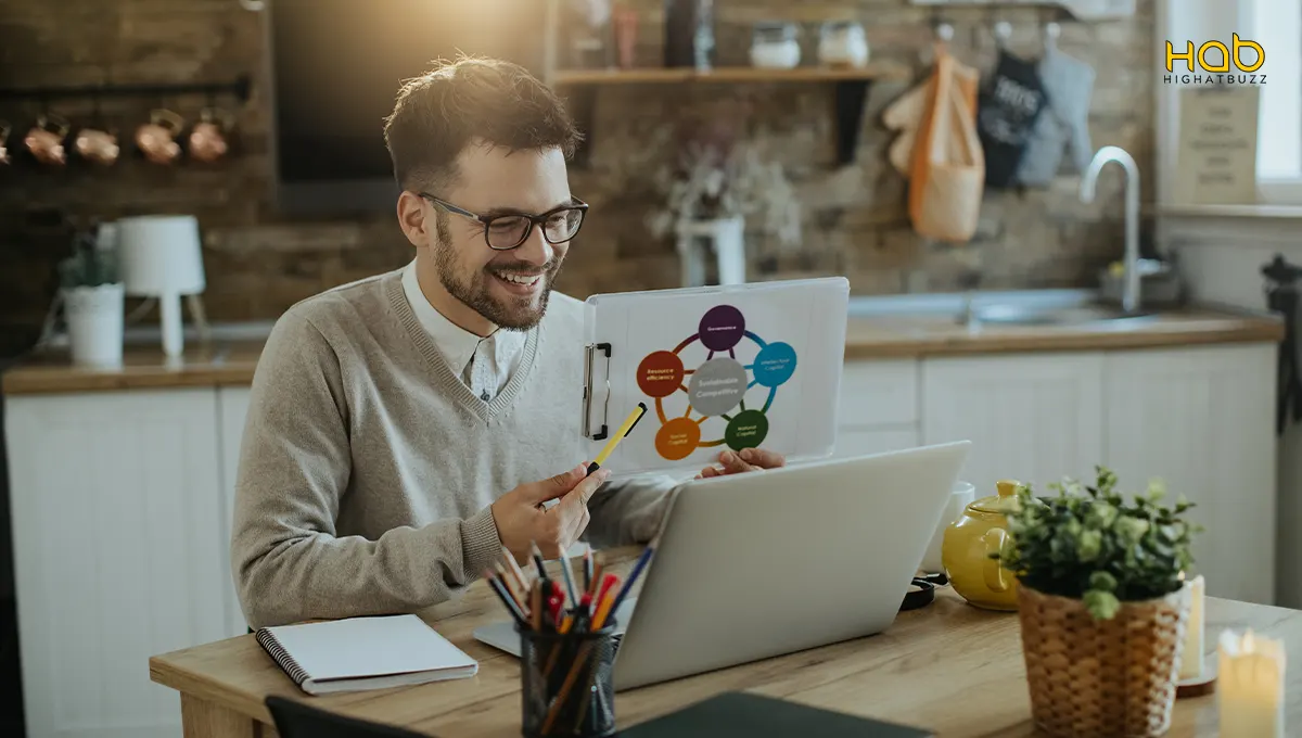 online business ideas